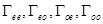 基于波導H面的Ka波段寬帶功率合成網(wǎng)絡(luò)分析