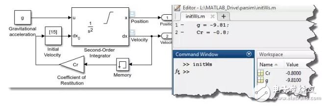 R2017a 新增功能 parsim的Simulink 模型并行仿真簡單介紹