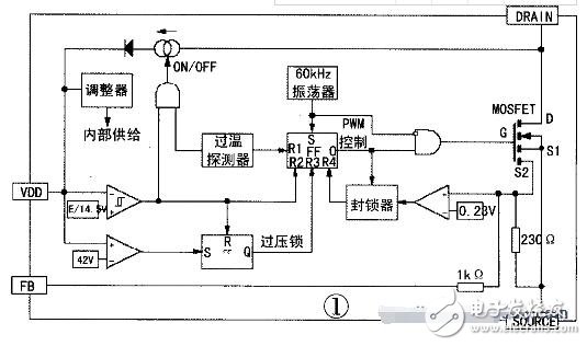 基于VIPER12A芯片設計的開關電源