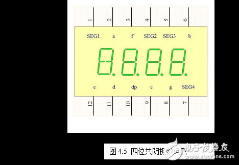 基于STC89C52單片機的數(shù)字電壓表