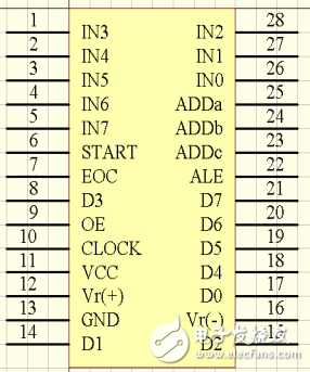 基于STC89C52單片機的數(shù)字電壓表