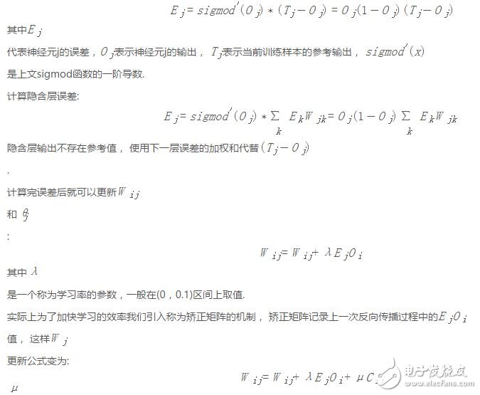 BP神經網絡編碼樣例及工作原理