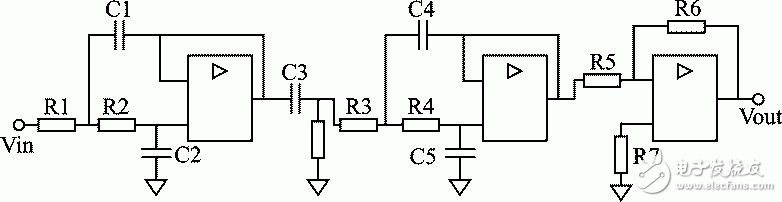 圖8 信號調理電路