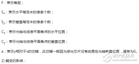 怎樣進行機器視覺的像素校準？