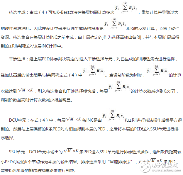 使用2×4 MIMO-OFDM系統模型下的K-Best算法設計的K-Best檢測器