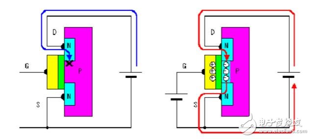 cd4069逆變器電路圖