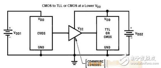 cd4049應用電路