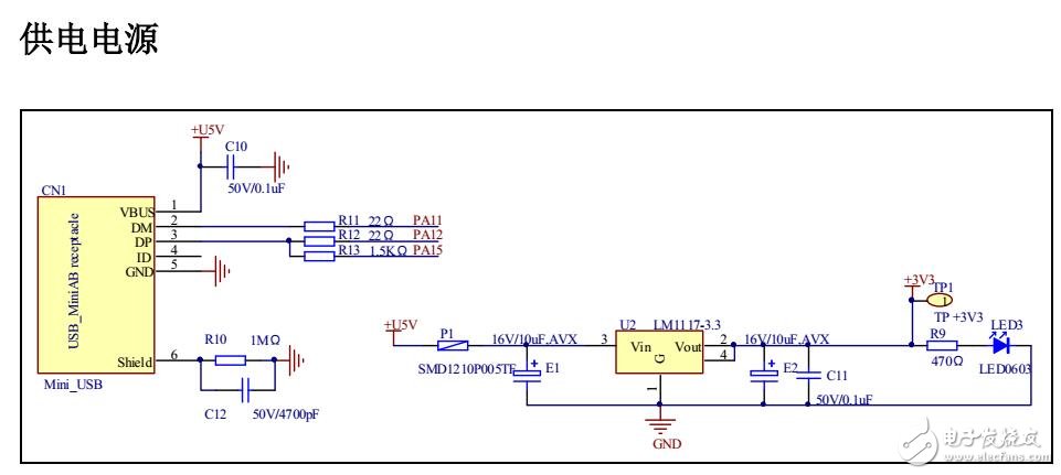 GD32F150G8U6 Demo板資料包