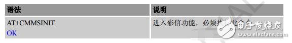 sim800c模塊應(yīng)用實例分析