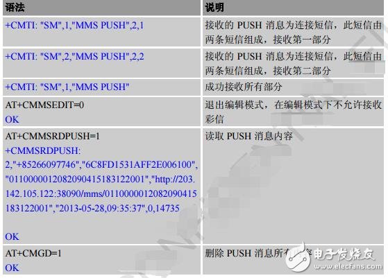 sim800c模塊應(yīng)用實例分析