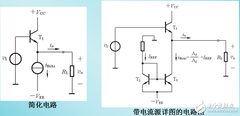 射極輸出器—甲類放大的實例分析