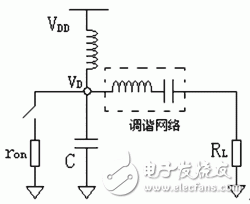 高效率低諧波失真E類RF功率放大器設計