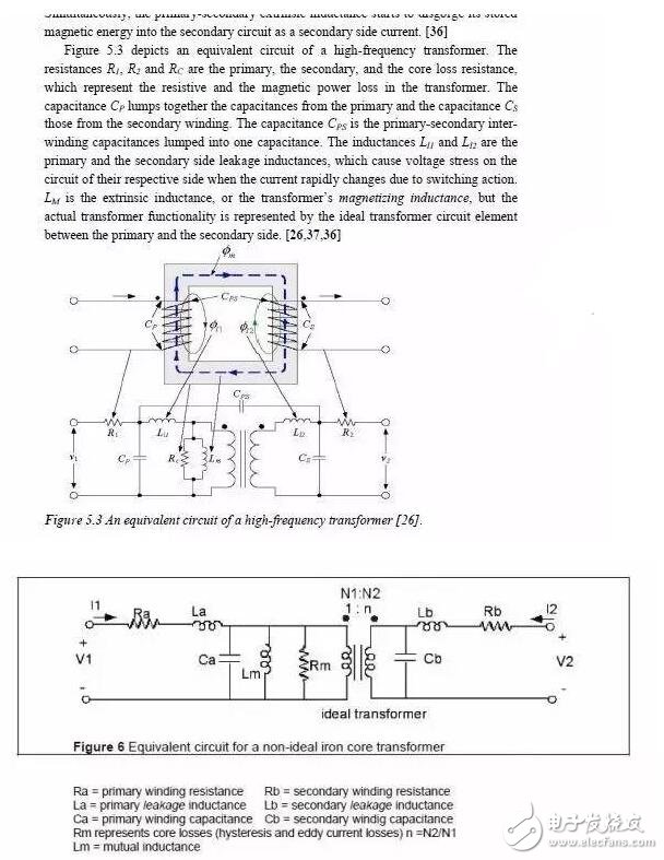 mosfet管開關(guān)電流波形問題分析