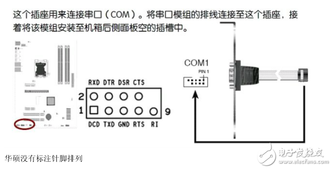 主板com接口接線方法詳解