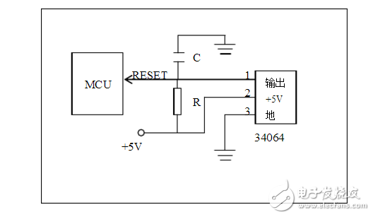 什么樣的MCU電路或者場合中用復位芯片