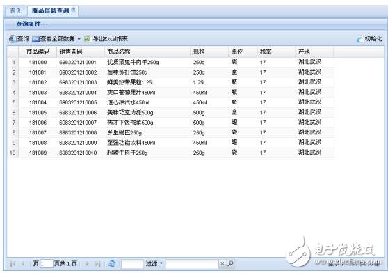 SCM系統標準服務功能簡介