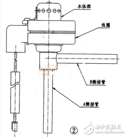 電子膨脹閥工作原理及內部結構圖分析