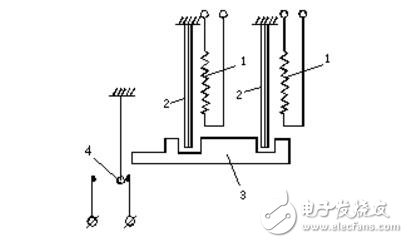 熱繼電器工作原理及結構圖解