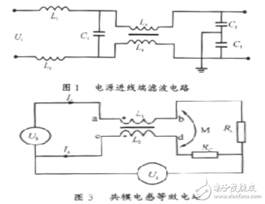 如何將開關電源輸出紋波噪聲減小