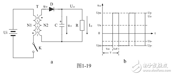 反激式變壓器開關(guān)電源輸出整流二極管工作原理分析詳解