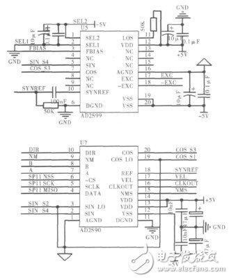  基于STM32的大扭矩永磁同步電機驅動系統