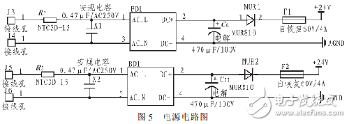  基于電力載波的鐵路信號智能點燈系統的設計