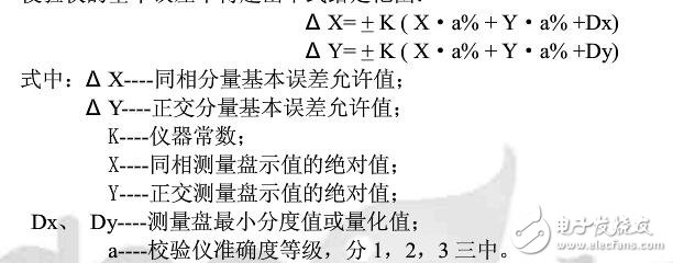 互感器校驗儀原理_互感器校驗儀技術參數_互感器校驗儀檢定規程