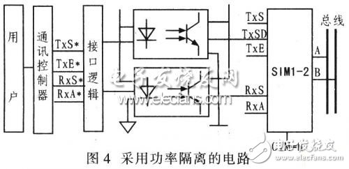  SIMl-2實現現場總線儀表電路