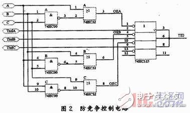  多單片機(jī)共用RS 232通信的防競爭電路與程序設(shè)計