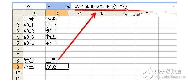 vlookup函數是什么?有什么作用及使用方法