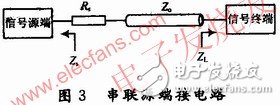  高速DSP系統(tǒng)的電路板級電磁兼容性設計