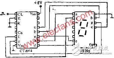  CT4004計數(shù)譯碼器的應(yīng)用線路圖