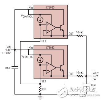 無需散熱器就能分散PCB熱量的新型大電流LDO線性穩(wěn)壓器