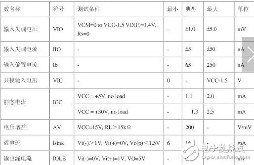 lm339中文參考手冊與lm339實際應用電路圖吐血分享