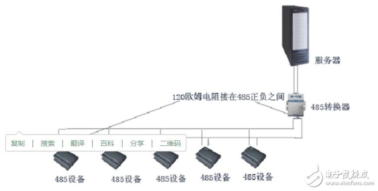 485終端電阻怎么接?485終端電阻接法解析