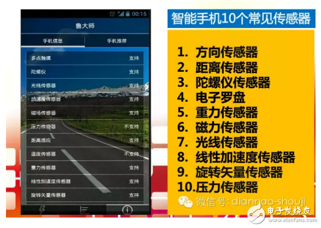 智能手機常見傳感器圖解大全