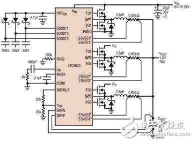 高效率的多相DC/DC控制器應用電路原理圖