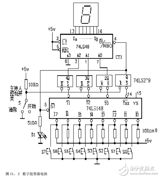 數字搶答器的設計（畢業論文）