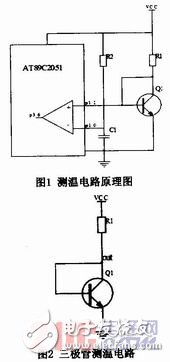  基于EWB的測溫電路設計原理分析以及其優勢