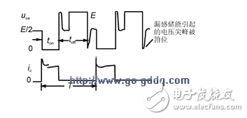  開關(guān)電源功率變壓器特性、參數(shù)、要求和材料選擇以及設(shè)計方法