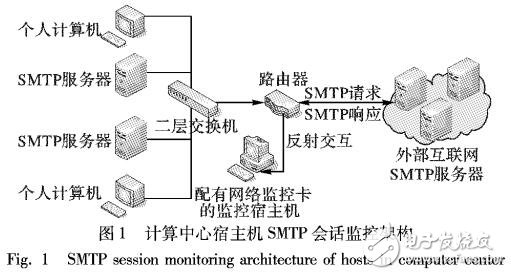 一種增量被動攻擊學(xué)習(xí)算法