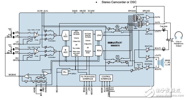 立體聲編解碼器與揚聲器驅動器WM8978