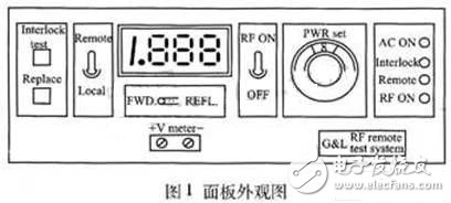 詳細介紹射頻源控制信號模擬器的設(shè)計 達到脫機調(diào)試