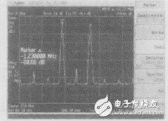 碼分多址低噪聲放大器的研究與設計