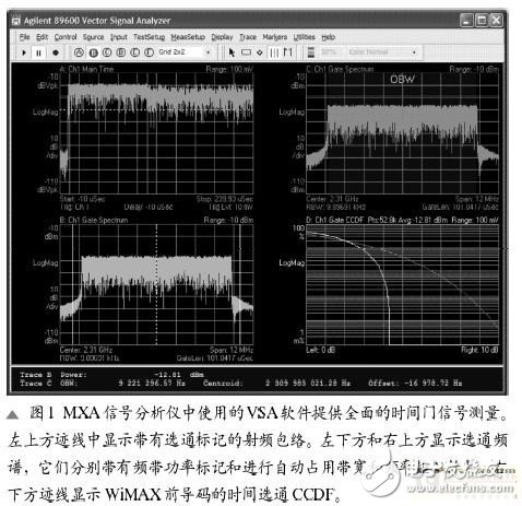  區別于傳統的頻譜分析方法