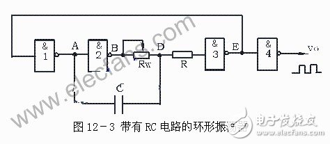  自激多諧振蕩器設計實驗