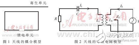  基于感應耦合的UHF寬頻帶電子標簽設計