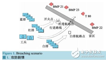 基于案例推理的高維解空間適應(yīng)性問題研究