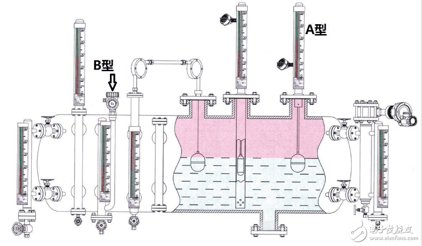 干簧管液位計工作原理是什么