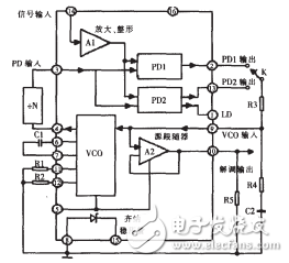 用鎖相環(huán)CD4046實現(xiàn)電動機轉(zhuǎn)速測量